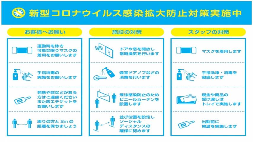 新型コロナウイルス感染症拡大による公園・体育施設閉鎖基準について