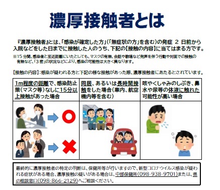 接触 者 者 接触 の 濃厚 濃厚 「家族が濃厚接触者になったら？」判断に重要な要素と家庭で注意すること