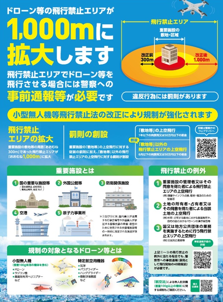 ドローン等の飛行禁止エリア拡大について