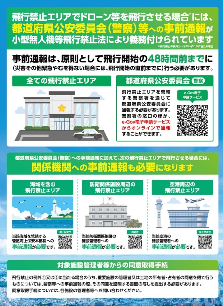 ドローン等の飛行禁止エリア拡大について